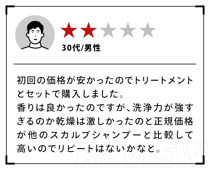 ★★|30代・男性